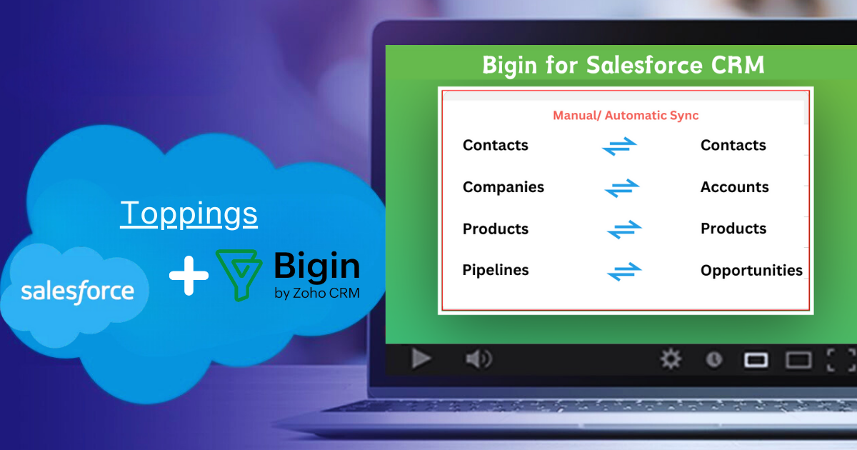 Salesforce Integration with Bigin