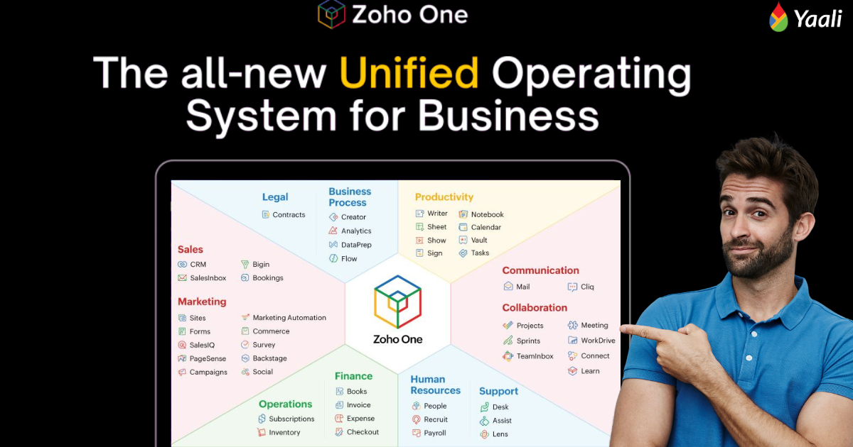 Zoho One Unified Operating System for Business
