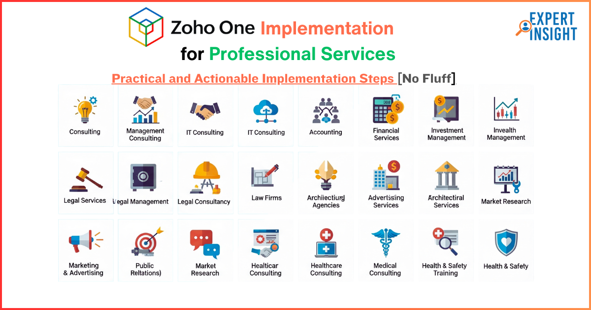Zoho Implementation for Professional Services