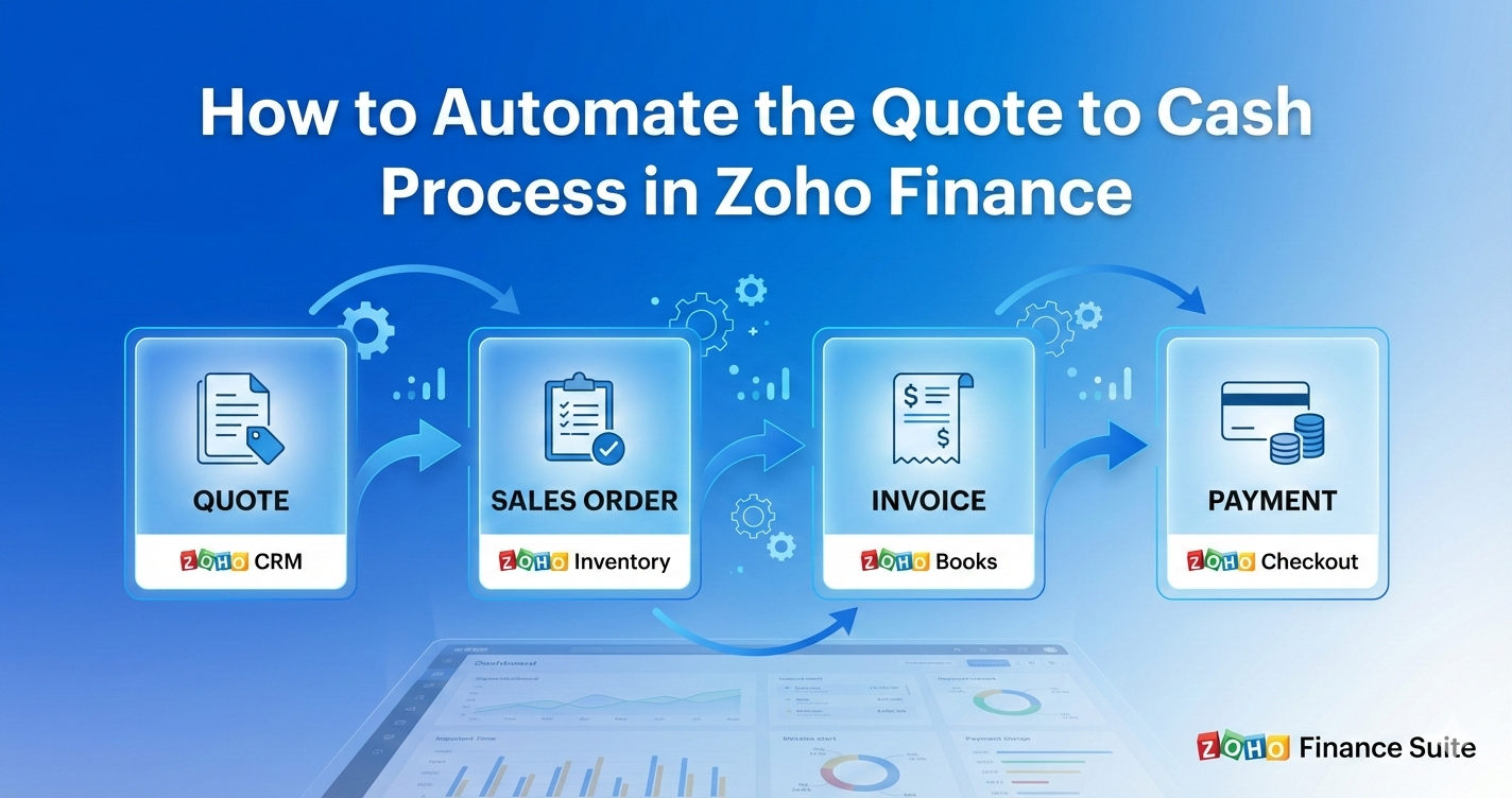 How to automate Quote To Cash Process using Zoho Finance