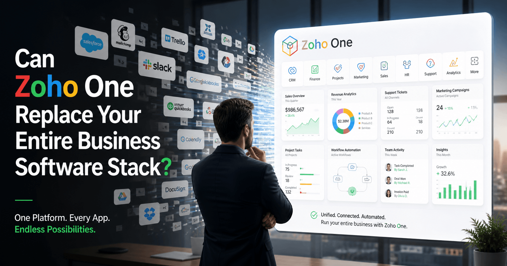 Can Zoho One Replace Your Business Software Stack?