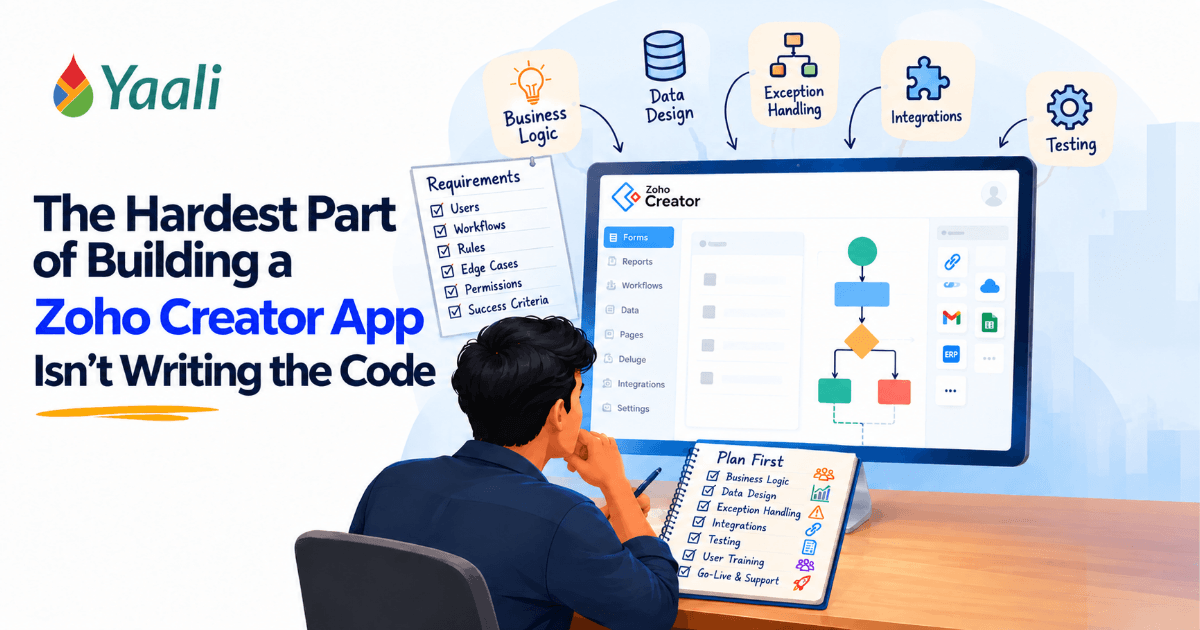 Haedest part of building Zoho cretaor app is not code