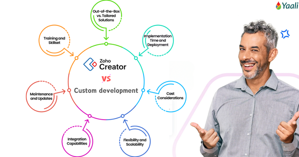 Zoho Creator vs Custom development for App development