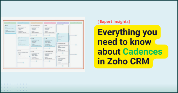 Automate your Sales Outreach using Cadences in Zoho CRM