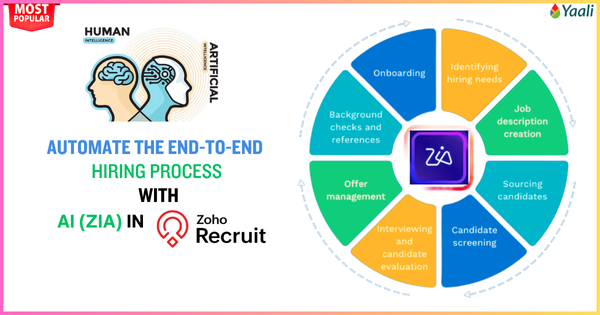 Automate the end-to-end hiring process with AI in Zoho Recruit