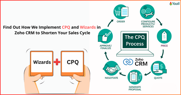 Implementing Zoho CPQ and Wizards in Zoho CRM
