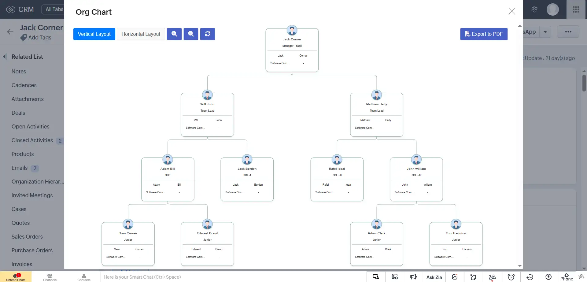 Product Delivery Management 
