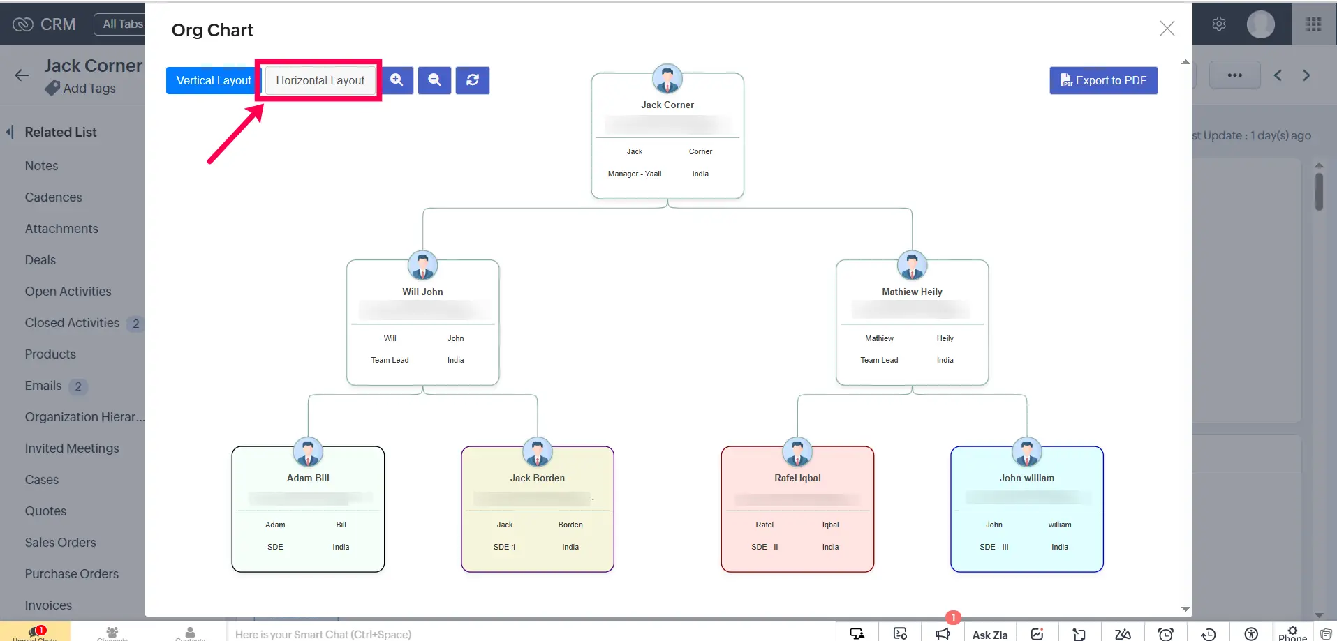 Flexible Org Chart View Orientation