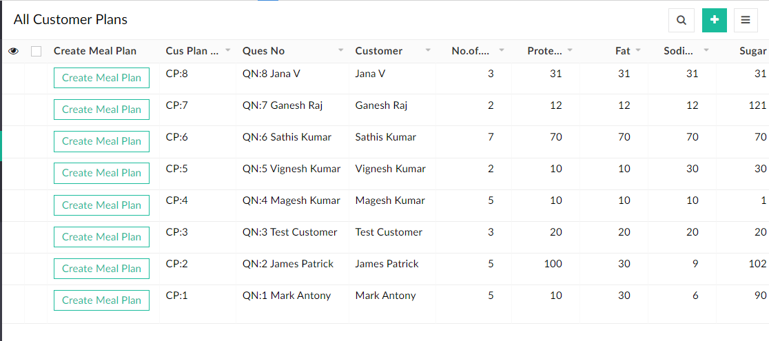 Custom Meal Plan generated for customers in Fitness Management App