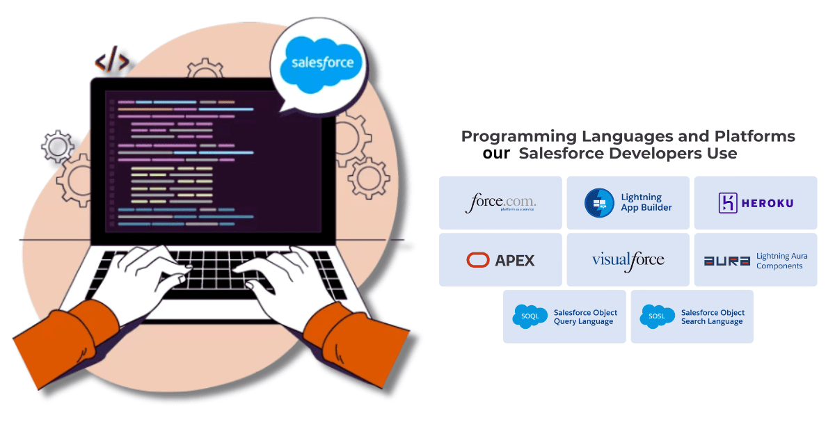 Hire Salesforce developers at competitive rates 