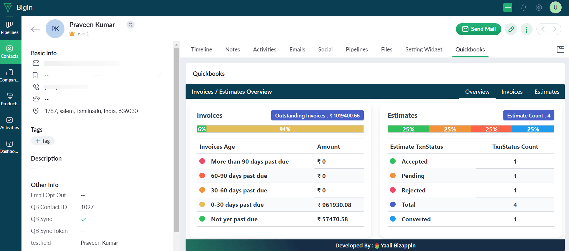 Overview of Invoices and Estimation from QuickBooks in Bigin