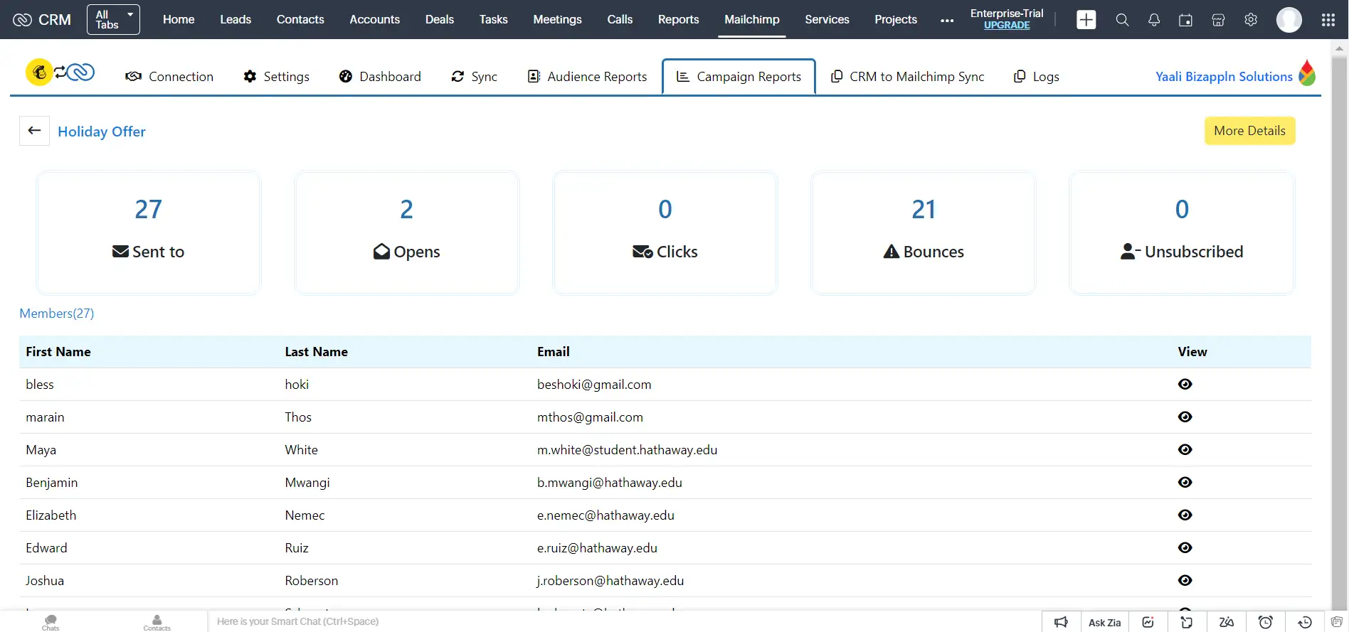 Mailchimp Email Campaign Reports viewed in Zoho CRM