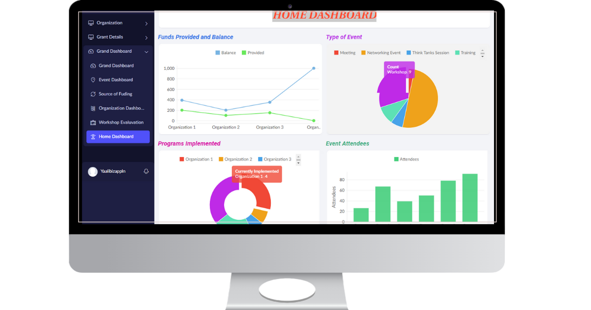 Non Profit Organization Management App Zoho Creator