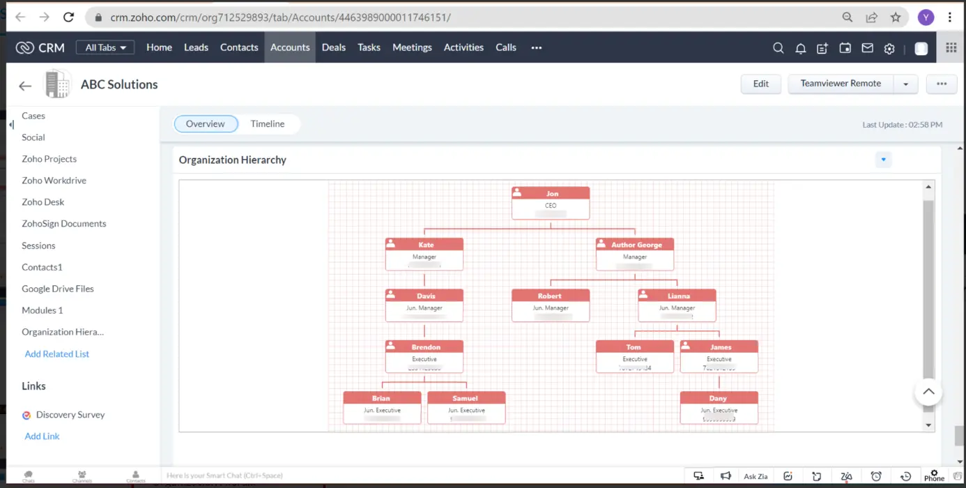 Create Org Chart in Zoho CRM