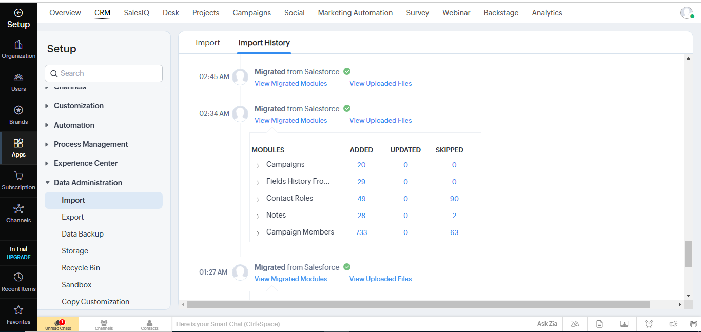 Salesforce data migrated to zoho crm import history