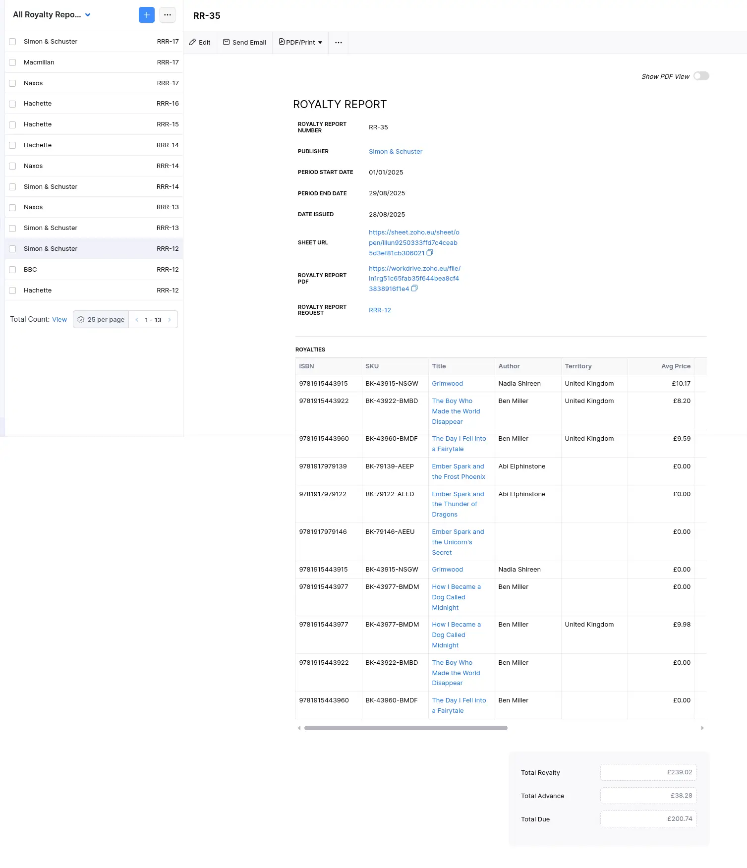 View Royalty Report for authors in Zoho Books Custom Module