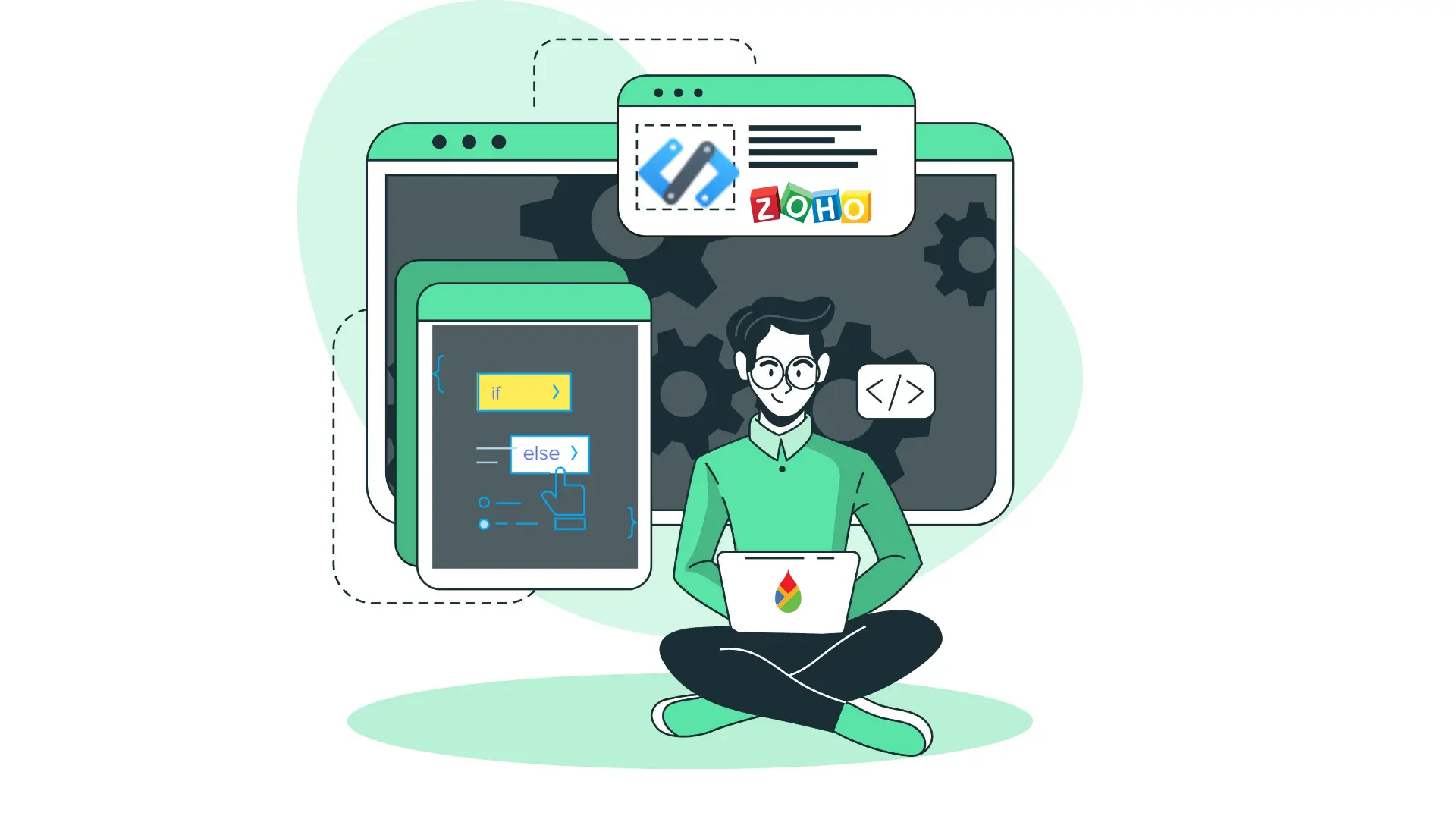 Zoho developer