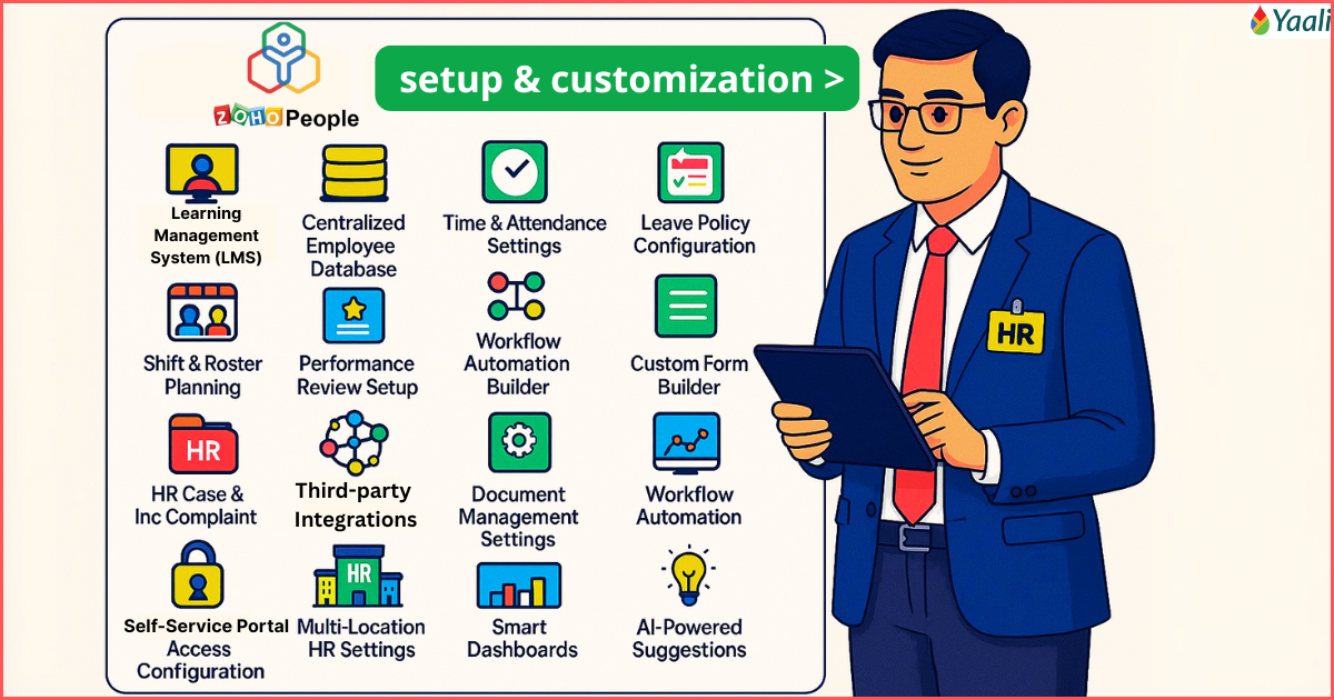 Zoho People Implementation