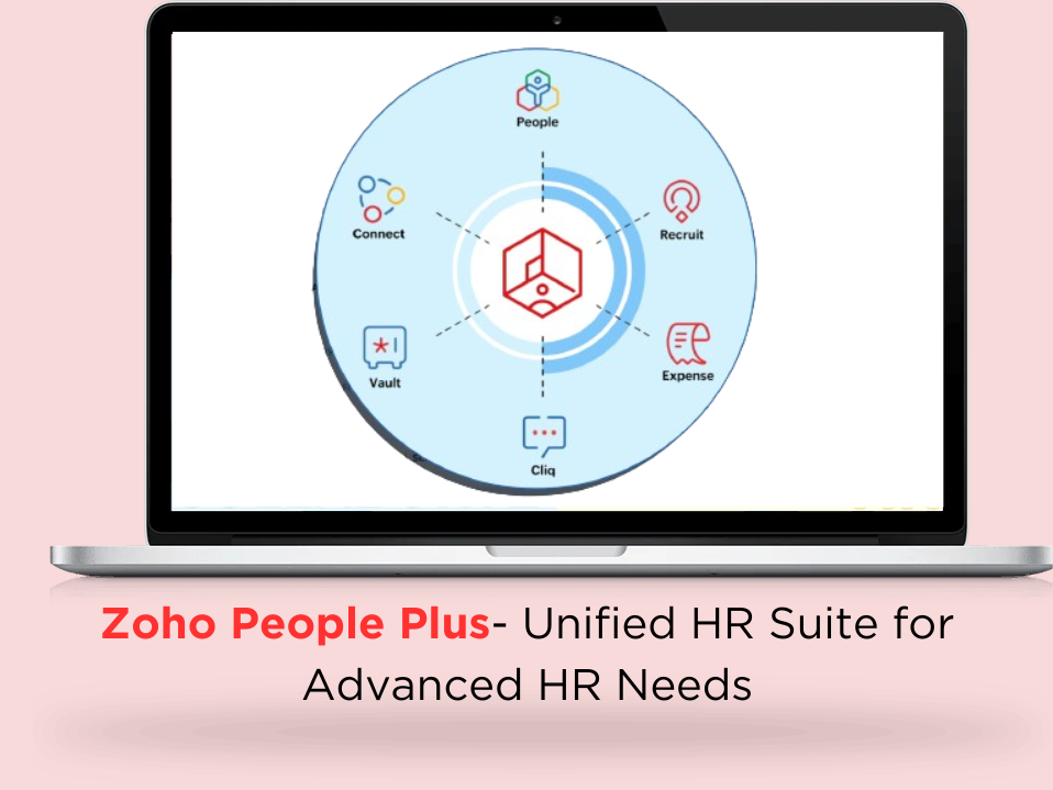 Zoho People Plus