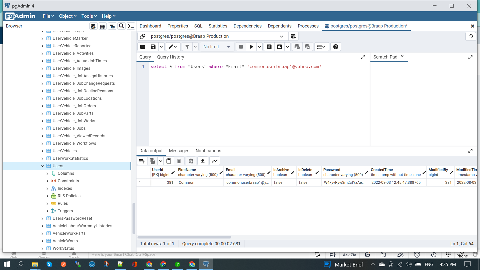 CRUD operation in PGadmin from zoho crm
