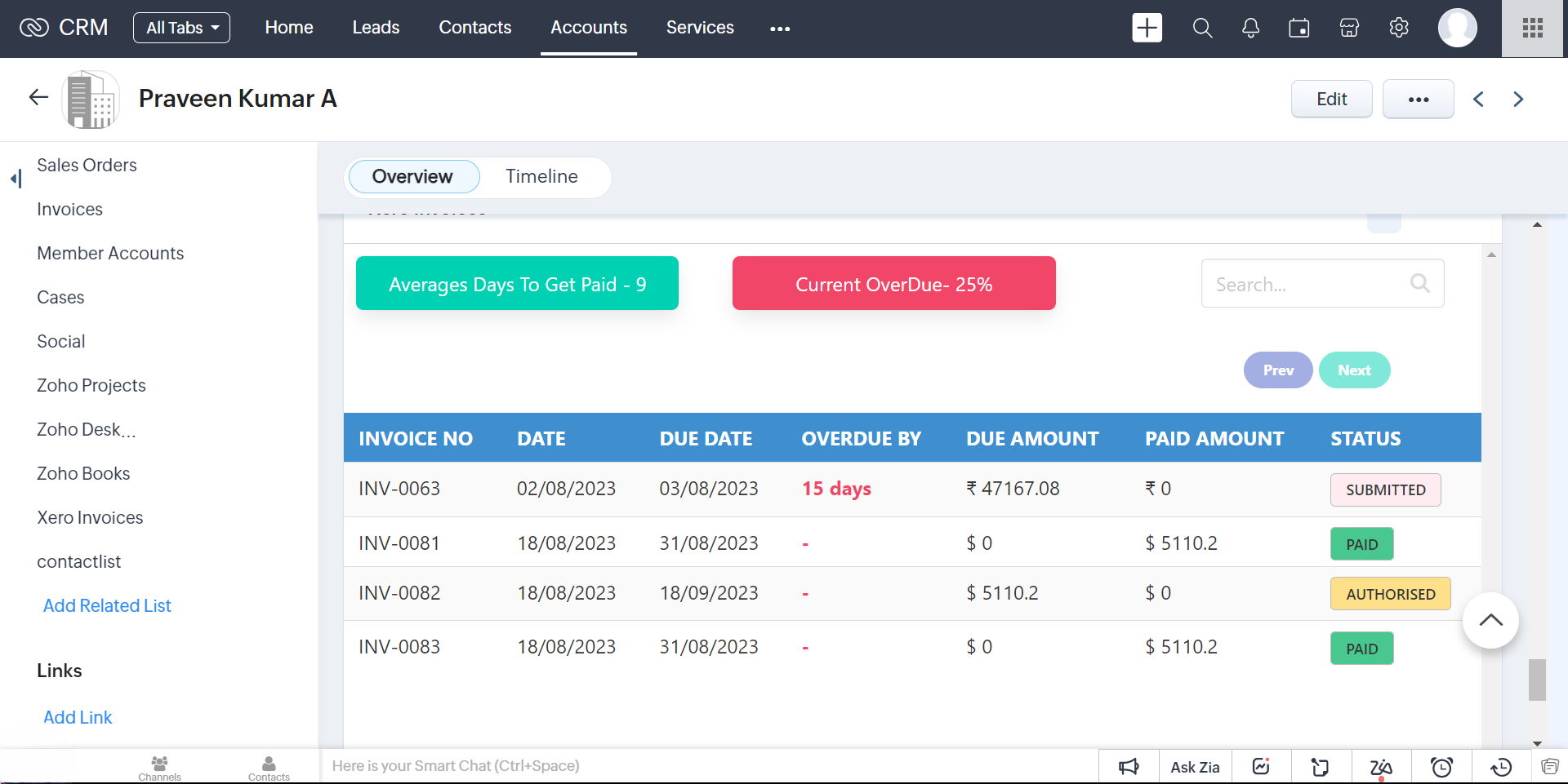 View invoices of customers in Xero from Zoho CRM