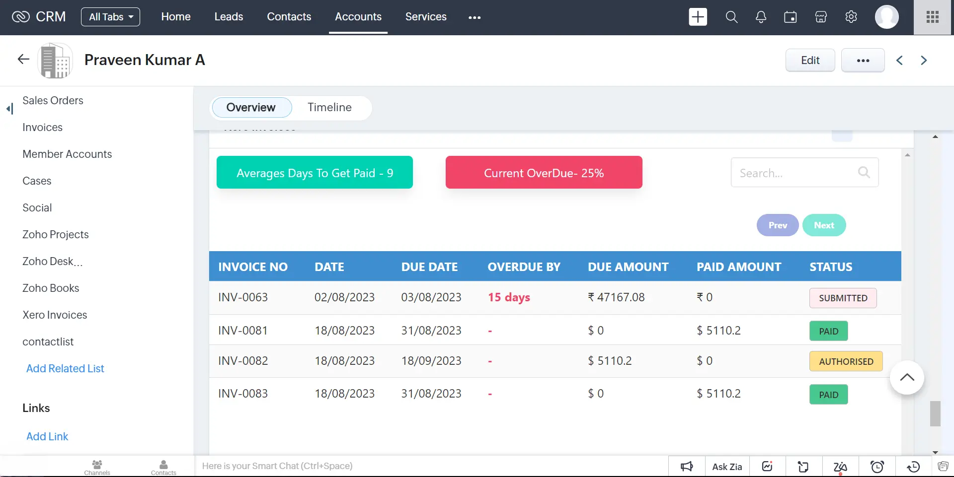 View invoices of customers in Xero from Zoho CRM