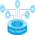 Cross platform app development