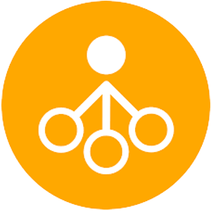 Third-party Integrations