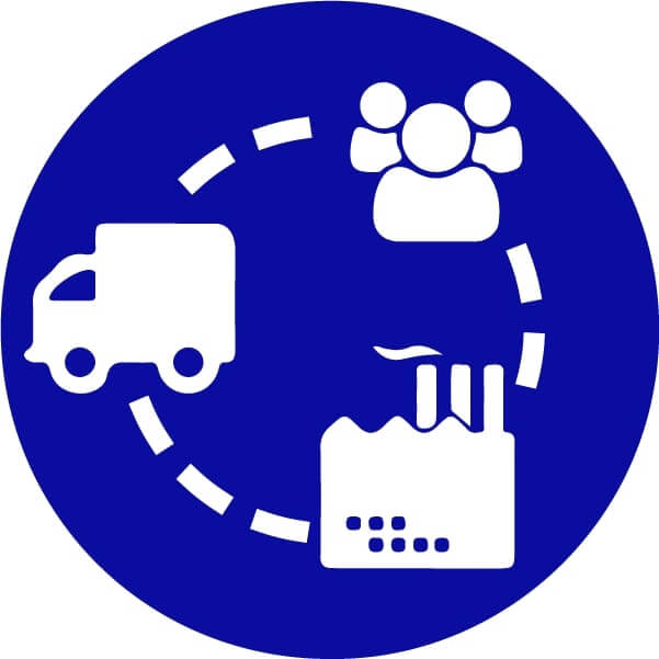 Supply Chain