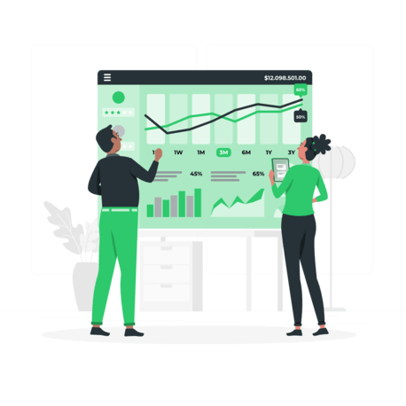 Employee productivity tracking report